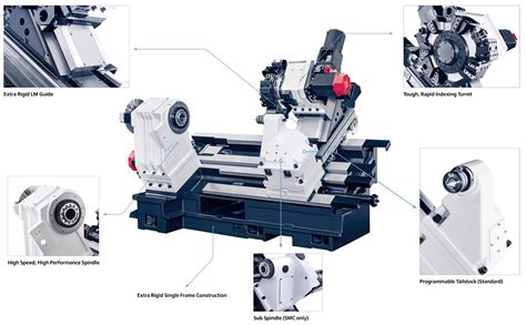 center drive cnc lathe manufacturer|automatic lathe parts.